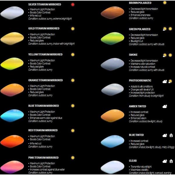 Foto van Aquasphere Kayenne - Zwembril - Volwassenen - Gold Titanium Mirrored Lens - Wit/Goud